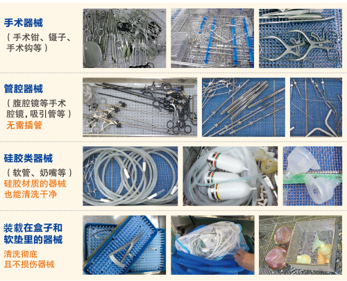 無(wú)需配備專用層架，管腔器械也能輕松洗凈