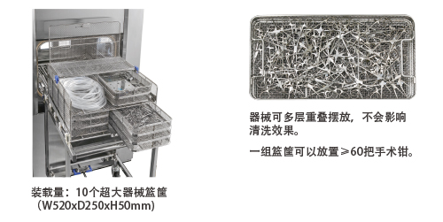 簡(jiǎn)單擺放裝入腔體，即可達(dá)到徹底清洗