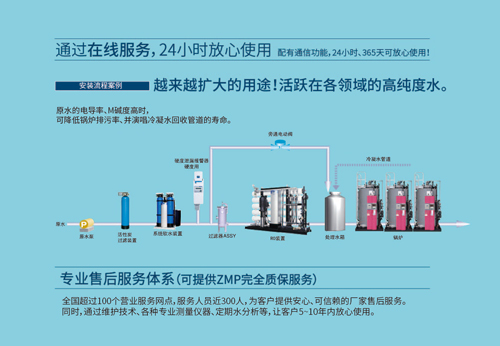 RO純水裝置 WG型